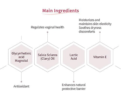 UNID Feminine Cleansing Mousse, pH balanced 3.8, plant-based, lactic acid, vitamin b5, foam UNIDBuy Supplements Australia