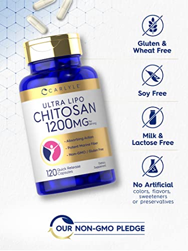 Carlyle Chitosan Supplement 1200mg | 120 Quick Release Capsules | Non-GMO CarlyleBuy Supplements Australia