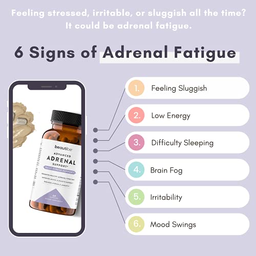 Adrenal Support for Women & Men – Cortisol Manager – Natural Stress Relief Supplement BeautiBeBuy Supplements Australia