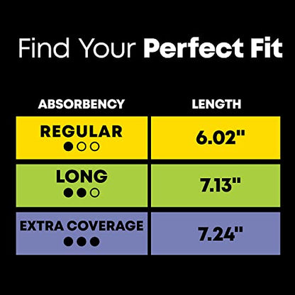 U by Kotex Clean & Secure Panty Liners, Light Absorbency, Extra Coverage, 112 Count U by KotexBuy Supplements Australia