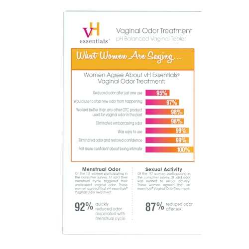 vH essentials Vaginal Odor Treatment - pH Balanced Vaginal Suppositories - 6 Tablets With Applicator, White vH essentialsBuy Supplements Australia