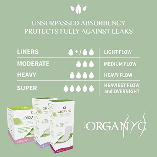 Organyc 100% Certified Organic Cotton Folded Panty Liner, Ultra Thin, Light Flow, 24 Count OrganycBuy Supplements Australia