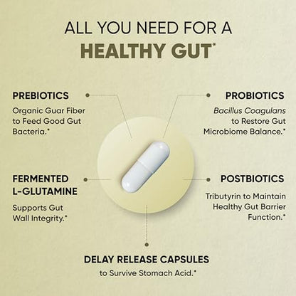Sandhu's Gut Health - Prebiotic, Probiotic, Postbiotic & L-Glutamine – Digestive Health Sandhu'sBuy Supplements Australia
