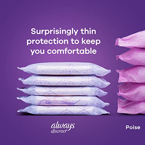 Always Discreet Adult Moderate Long Incontinence Pads, Up to 100% Leak Always DiscreetBuy Supplements Australia