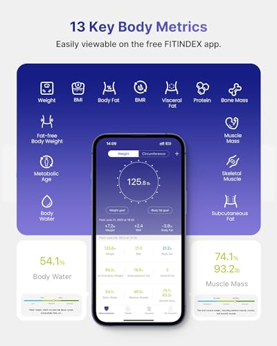 FITINDEX Smart Scale, FSA HSA Eligible Scale for Body Weight, Body Fat Scale with All-in-one FITINDEXBuy Supplements Australia