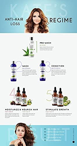 Kate Blanc Cosmetics Castor Oil (2oz), USDA Certified Organic, 100% Pure, Cold Pressed Kate Blanc CosmeticsBuy Supplements Australia