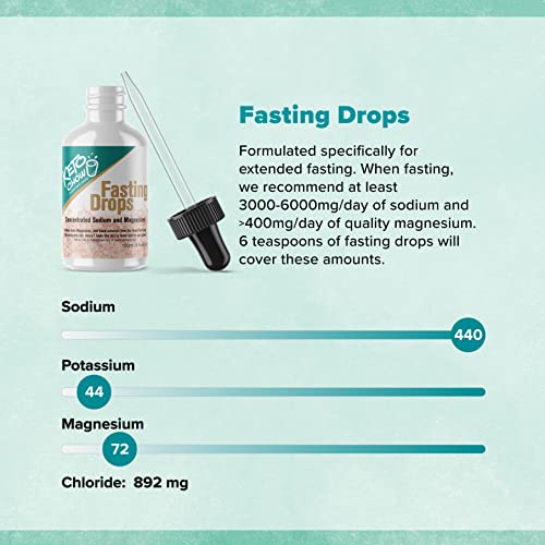 Keto Chow Fasting Drops | Sodium and Ionic Magnesium Fasting Supplement | Intermittent Keto ChowBuy Supplements Australia