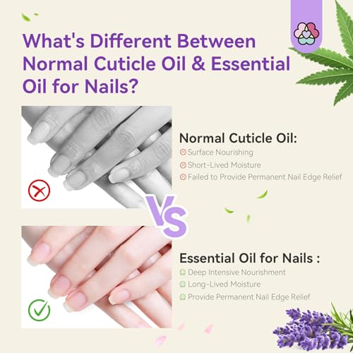SAVILAND Essential Oils for Cuticle Nails: 100% Pure Natural Essential Oil Tea Tree Lavender Jasmine SAVILANDBuy Supplements Australia