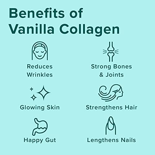Further Food Best Collagen Peptides Powder Vanilla Flavored Keto Grass-Fed Collagen Further FoodBuy Supplements Australia