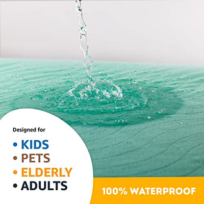 IMPROVIA® Washable Underpads, 34" x 36" (Pack of 6) - Heavy Absorben IMPROVIABuy Supplements Australia