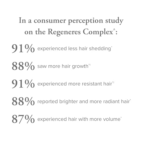 SeroVital Hair Regeneres Advanced Healthy Hair Growth Bundle SerovitalBuy Supplements Australia