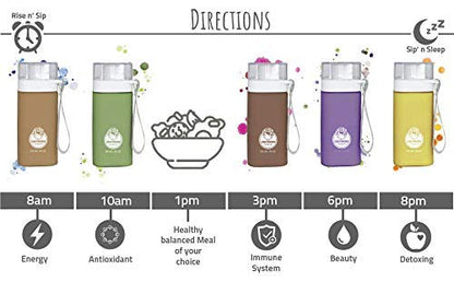 LEMONKIND Organic 3 Day Fat-Burn Cleanse for Weight Loss Jumpstart & Detox LEMONKINDBuy Supplements Australia