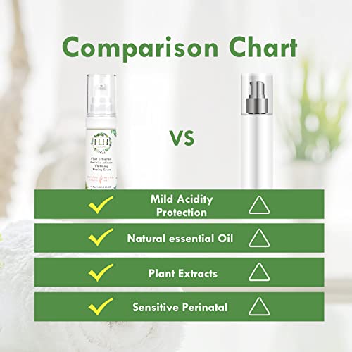HH Plant Extraction Feminine Intimate Firming Serum (30ml) HH Herb&Health - Freesia HH Herb & HealthBuy Supplements Australia
