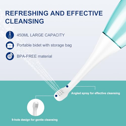 Peri Bottle Postpartum Portable Bidet - Perineal Bottle with 1 Ice Pack, Upside Down Squirt Bottle TheGreenBuy Supplements Australia