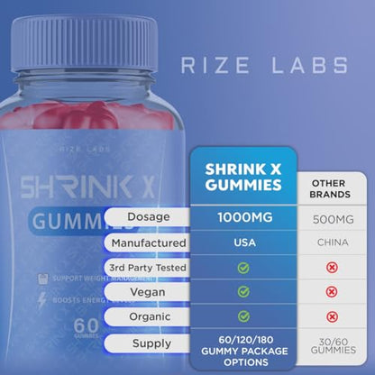 rize labs Shrink X - Shrink X Gummies Weight Loss, Shrink X Keto ACV Supplement rize labsBuy Supplements Australia