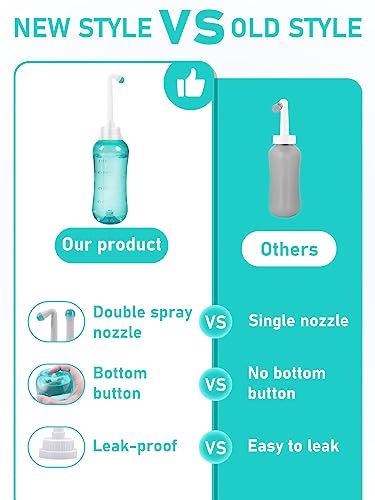 Peri Bottle for Postpartum & Perineal Care,Portable Travel Bidet for Personal Hygiene Cleaning,16.9 OZ PropoDuscheBuy Supplements Australia