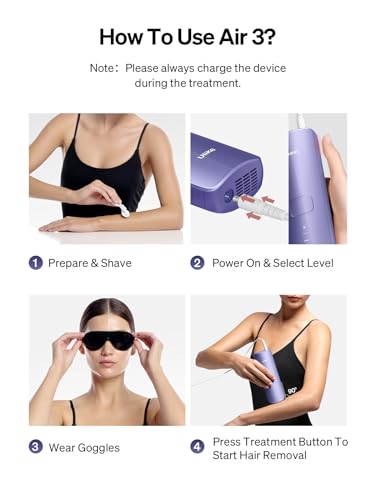 Ulike Laser Hair Removal for Women and Men, Air 3 IPL Hair Removal with Sapphire Ice-Cooling System UlikeBuy Supplements Australia