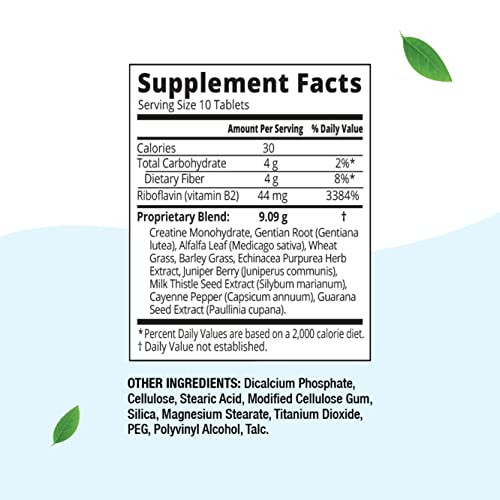 Herbal Clean - QTabs Same-Day Detox, Portable and Discreet, 10 Tablets Herbal CleanBuy Supplements Australia