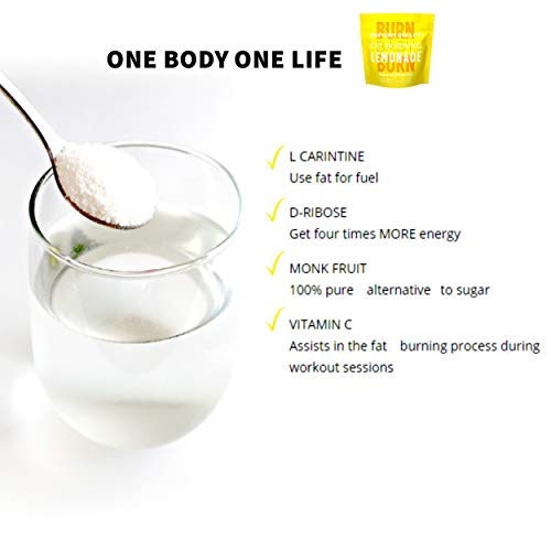 Fat Burning Lemonade Stimulant Free Weight Loss and Energy Drink Mix for Women & Men One Body One LifeBuy Supplements Australia