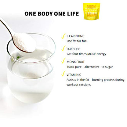 Fat Burning Lemonade Stimulant Free Weight Loss and Energy Drink Mix for Women & Men One Body One LifeBuy Supplements Australia