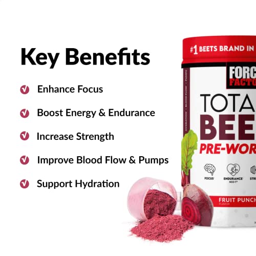 FORCE FACTOR Total Beets Pre-Workout Powder to Boost Energy & Endurance, Increase Force FactorBuy Supplements Australia