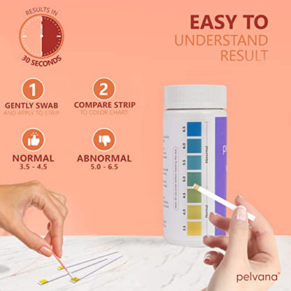 Pelvana Boric Acid Suppositories 30 + 30 Applicators + 100 pH Test Strips = 160 Piece PelvanaBuy Supplements Australia
