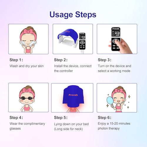 Frovab 7 in 1 Colors LED Light Therapy Mask, Red & Blue Face Mask Light Therapy, Portable & Flexiable FrovabBuy Supplements Australia