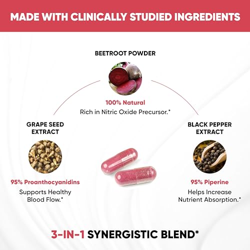 Sandhu's Beet Root Powder Capsules with Bioperine| 60 Capsules, 60 Days Supply Sandhu'sBuy Supplements Australia