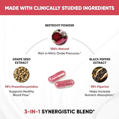 Sandhu's Beet Root Powder Capsules with Bioperine| 60 Capsules, 60 Days Supply Sandhu'sBuy Supplements Australia