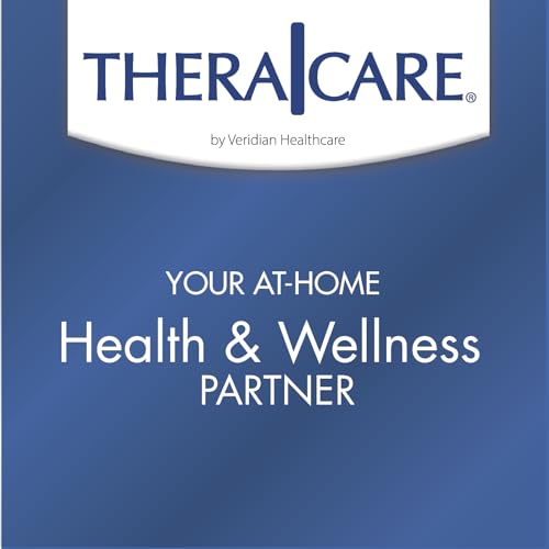 TheraCare Targeted Pain Relief Medicated Patch | Neck, Shoulder, Small Areas | 20-Count | 2.83” x 1.81” | Topical Analgesic | Camphor, Menthol, Methyl Salicylate | Gentle Adhesive Thera CareBuy Supplements Australia