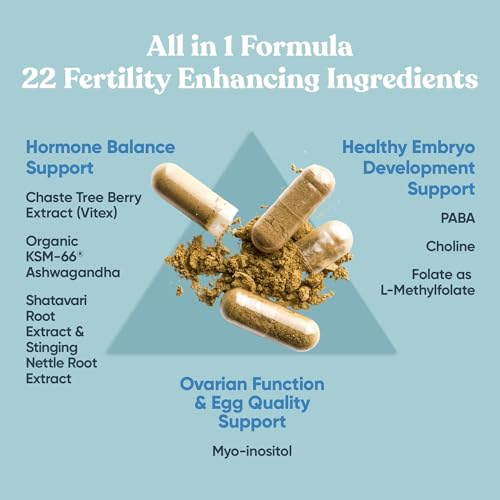 Conception Fertility Supplements for Women – Prenatal Vitamins – Promote Hormone Balance Eu NaturalBuy Supplements Australia