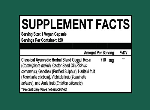 Simhanad Guggul (Joint-Immune Harmony) Harmony NutraceuticalsBuy Supplements Australia