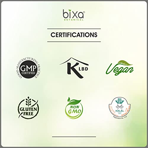 bixa BOTANICAL Coleus Root Powder (Coleus forskohlii) | Supports Healthy Metabolism bixa BOTANICALBuy Supplements Australia