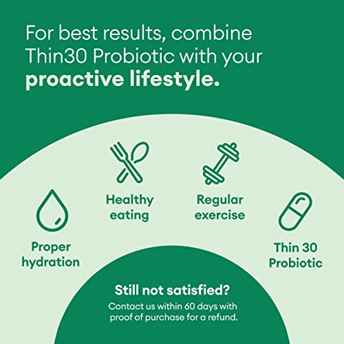Physician's CHOICE Probiotics for Weight Management & Bloating - 6 Probiotic Strains Physician's CHOICEBuy Supplements Australia