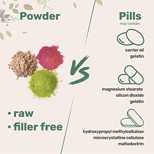 Micro Ingredients Organic Mucuna Pruriens Extract Powder,1 Pound (908 Servings) Micro IngredientsBuy Supplements Australia
