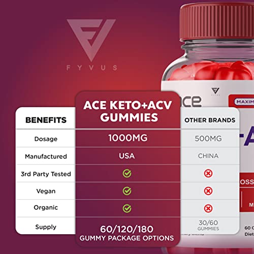 Ace Keto ACV Gummies, Ace Keto ACV Gummies Advanced Weight Plus Loss Supplement FyvusBuy Supplements Australia