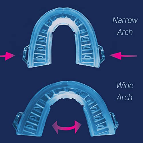 Anti-Snore Device by SmartGuard. New Customizable Snore Reducing SmartGuardBuy Supplements Australia