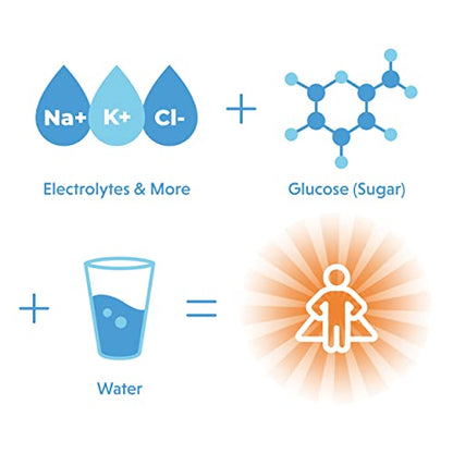 Orgain Organic Hydration Packets, Electrolytes Powder - Mango Hydro Boost with Superfoo OrgainBuy Supplements Australia
