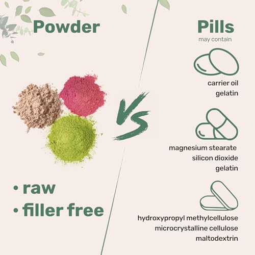 Micro Ingredients Pure Vitamin C Crystal Powder (Water Soluble Vitamin C 1000mg Micro IngredientsBuy Supplements Australia