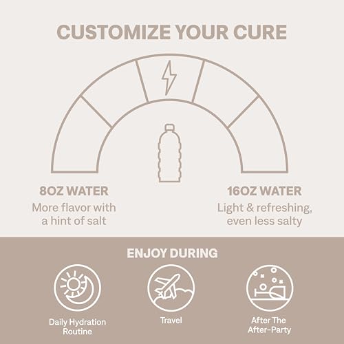 Cure Hydrating Plant Based Electrolyte Mix | FSA & HSA Eligible | Powder for Dehydration Cure HydrationBuy Supplements Australia