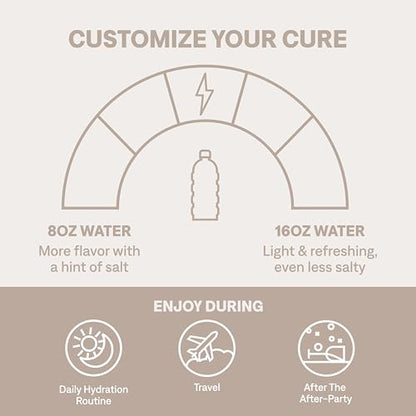 Cure Hydrating Plant Based Electrolyte Mix | FSA & HSA Eligible | Powder for Dehydration Cure HydrationBuy Supplements Australia