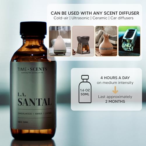 Essential Oil Blend Diffuser Oil – Santal Essential Oil, Hotel Inspired Home fragrance oil for diffuser Time ScentsBuy Supplements Australia