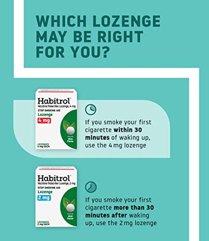 Habitrol Nicotine Lozenges 4 mg Mint Flavor - 72 Count – Stop Smoking Aid HabitrolBuy Supplements Australia