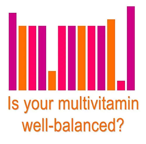 Geritol Multi-Vitamin Nutritional Support Tablets, Balance of 26 Essential Vitamins and Minerals, 100-Count Bottles (Pack of 2) Geritol