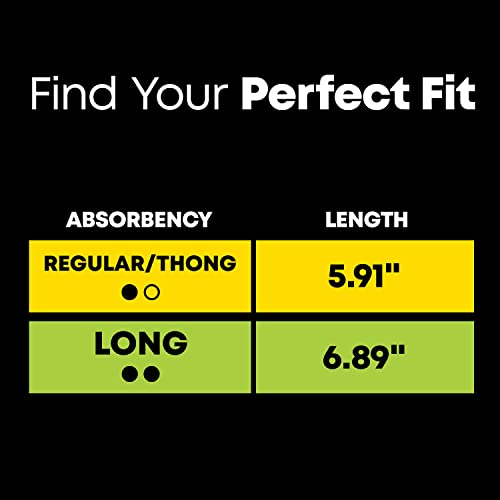 U by Kotex Balance Daily Wrapped Thong Panty Liners, Light Absorbency, Regular Length, 50 Count U by KotexBuy Supplements Australia