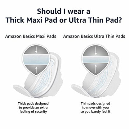 Amazon Basics Ultra Thin Pads with Flexi-Wings for Periods, Extra Long Length, Super Absorbency Amazon BasicsBuy Supplements Australia