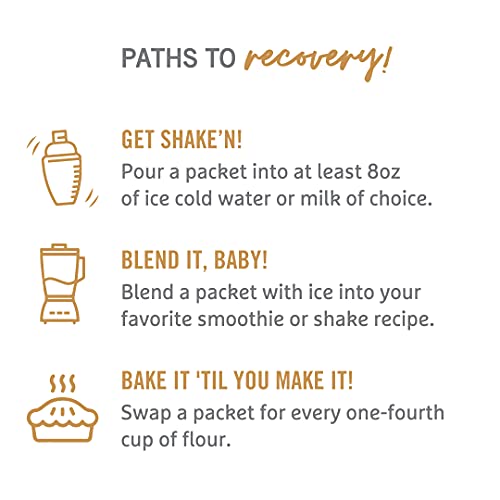 Munchkin Milkmakers Postnatal Recovery Protein Powder with Pea Protein, Lactation MunchkinBuy Supplements Australia