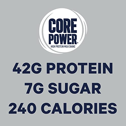 Core Power Fairlife Elite 42g High Protein Milk Shakes For kosher diet, Ready to Drink Core PowerBuy Supplements Australia